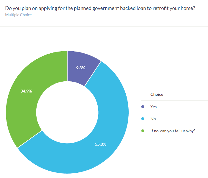 Accessible image showcasing senior citizens' participation in Parliament.
